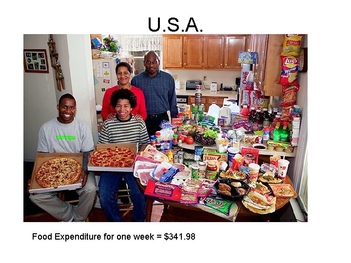 U. S. A. Food Expenditure for one week = $341. 98 