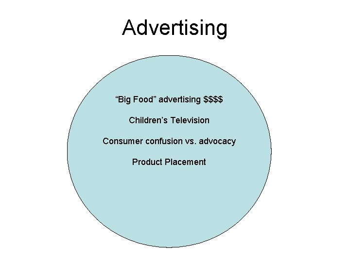 Advertising “Big Food” advertising $$$$ Children’s Television Consumer confusion vs. advocacy Product Placement 