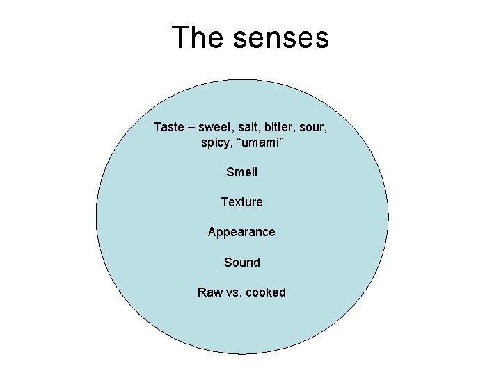The senses Taste – sweet, salt, bitter, sour, spicy, “umami” Smell Texture Appearance Sound