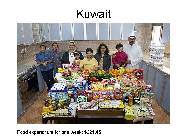 Kuwait Food expenditure for one week: $221. 45 