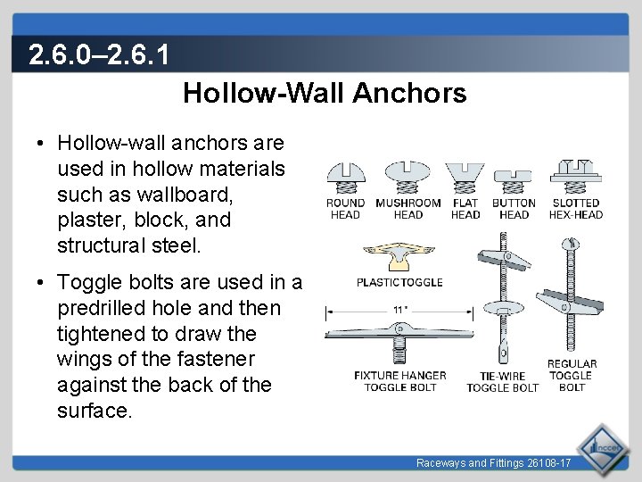 2. 6. 0– 2. 6. 1 Hollow-Wall Anchors • Hollow-wall anchors are used in