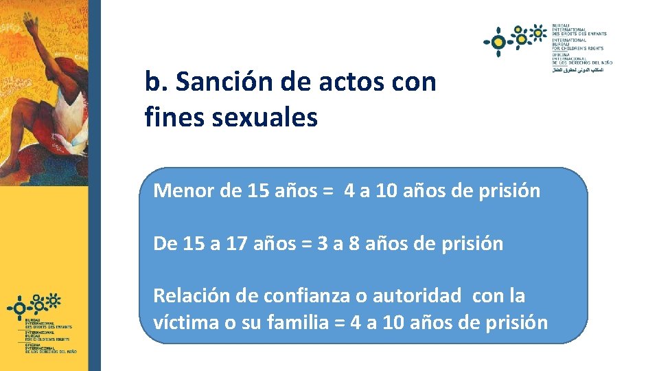  b. Sanción de actos con fines sexuales Menor de 15 años = 4