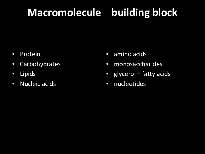 Macromolecule building block • • Protein Carbohydrates Lipids Nucleic acids • • amino acids