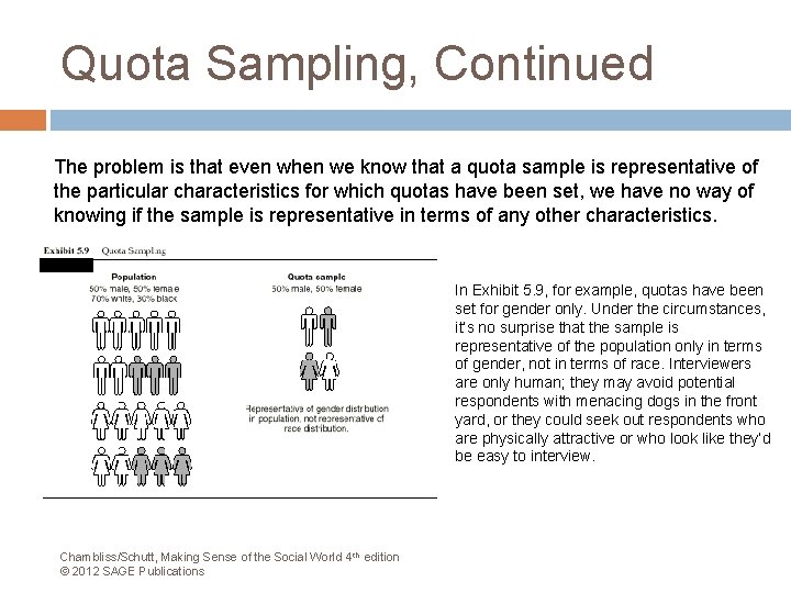 Quota Sampling, Continued The problem is that even when we know that a quota