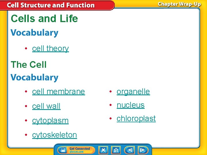 Cells and Life • cell theory The Cell • cell membrane • organelle •