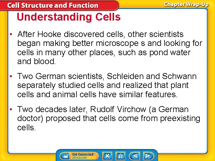 Understanding Cells • After Hooke discovered cells, other scientists began making better microscope s