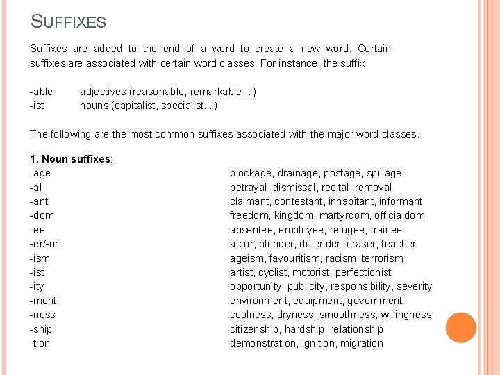 SUFFIXES Suffixes are added to the end of a word to create a new SUFFIXES Suffixes are added to the end of a word to create a new