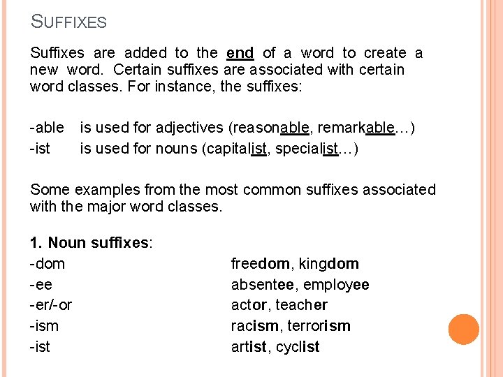 SUFFIXES Suffixes are added to the end of a word to create a new SUFFIXES Suffixes are added to the end of a word to create a new