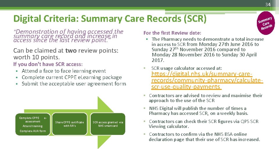 34 Digital Criteria: Summary Care Records (SCR) “Demonstration of having accessed the summary care