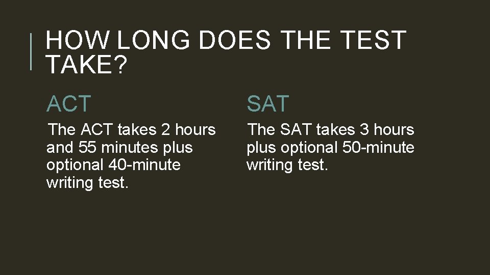 HOW LONG DOES THE TEST TAKE? ACT SAT The ACT takes 2 hours and HOW LONG DOES THE TEST TAKE? ACT SAT The ACT takes 2 hours and