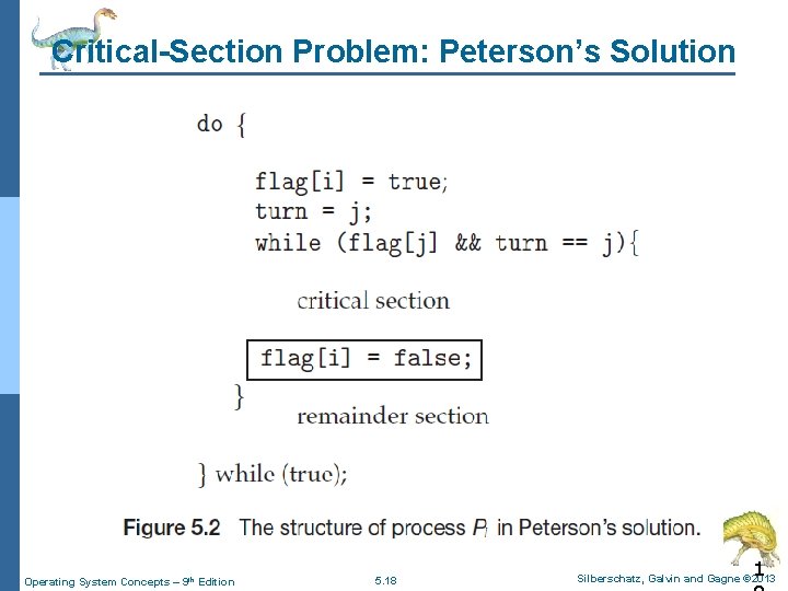 Critical-Section Problem: Peterson’s Solution Operating System Concepts – 9 th Edition 5. 18 1
