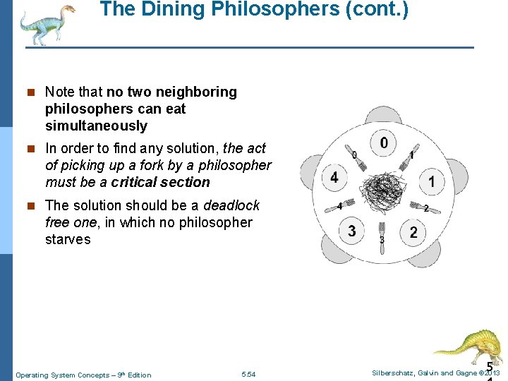 The Dining Philosophers (cont. ) n Note that no two neighboring philosophers can eat