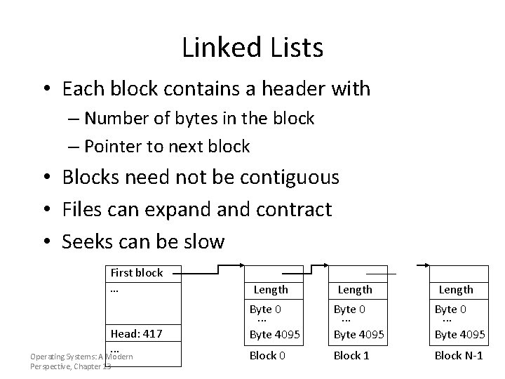 Linked Lists • Each block contains a header with – Number of bytes in