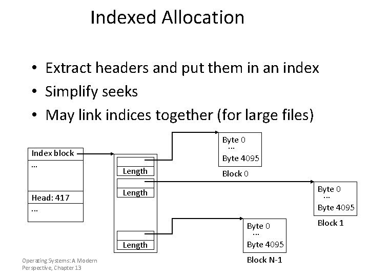 Indexed Allocation • Extract headers and put them in an index • Simplify seeks