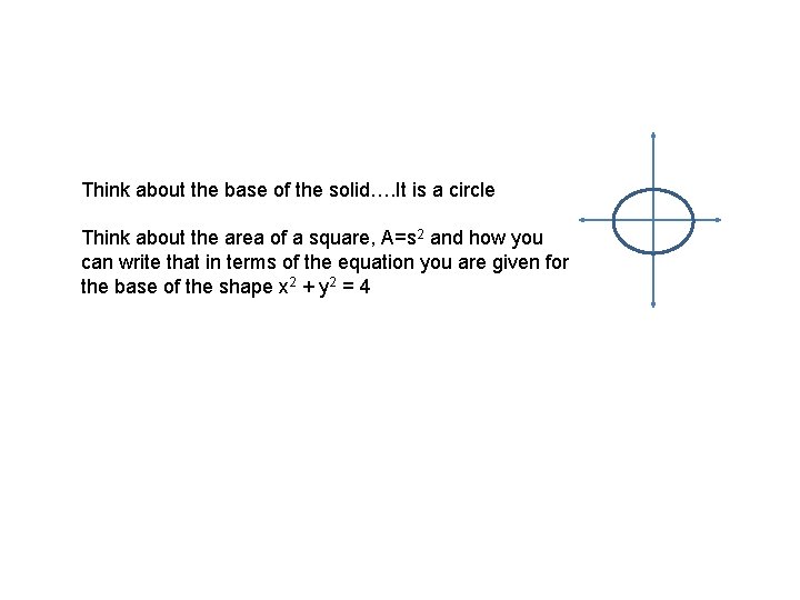 Think about the base of the solid…. It is a circle Think about the