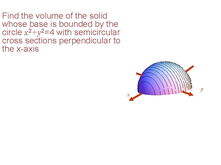 Find the volume of the solid whose base is bounded by the circle x