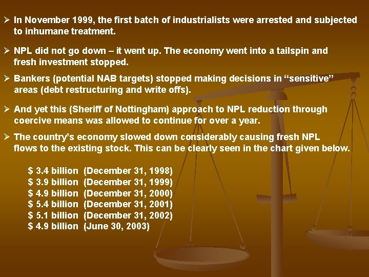 Ø In November 1999, the first batch of industrialists were arrested and subjected to