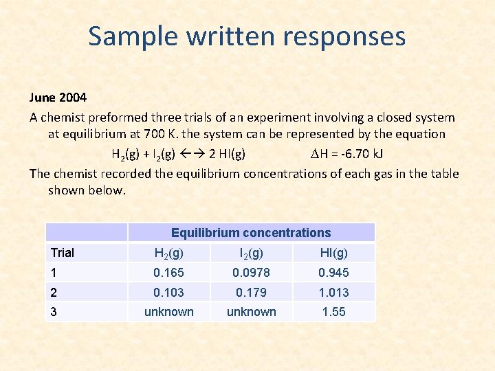 Sample written responses June 2004 A chemist preformed three trials of an experiment involving