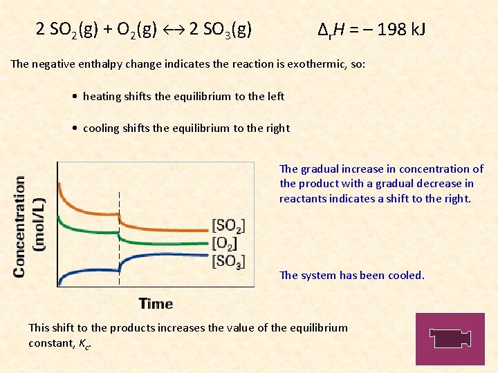 2 SO 2(g) + O 2(g) 2 SO 3(g) Δr. H = – 198