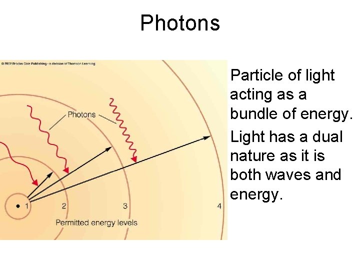 Photons • Particle of light acting as a bundle of energy. • Light has