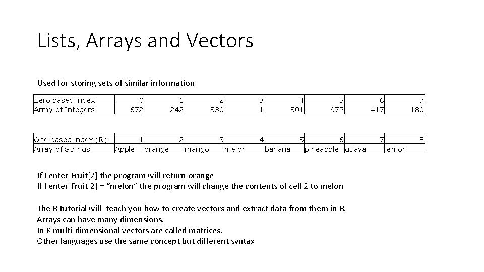 Lists, Arrays and Vectors Used for storing sets of similar information Zero based index