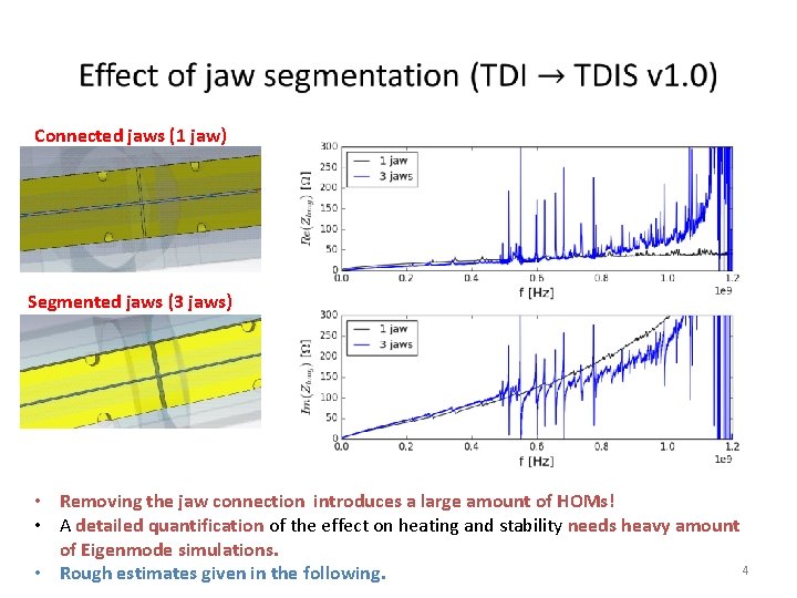  Connected jaws (1 jaw) Segmented jaws (3 jaws) • Removing the jaw connection