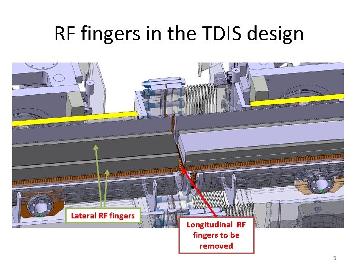 RF fingers in the TDIS design Lateral RF fingers Longitudinal RF fingers to be