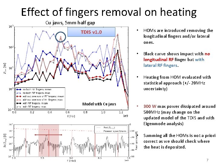 Effect of fingers removal on heating Cu jaws, 5 mm half gap TDIS v