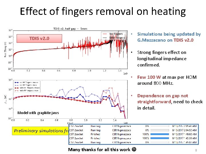 Effect of fingers removal on heating • Simulations being updated by G. Mazzacano on