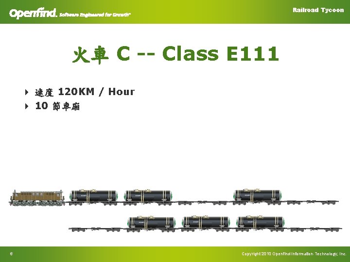 Railroad Tycoon 火車 C -- Class E 111 4 速度 120 KM / Hour