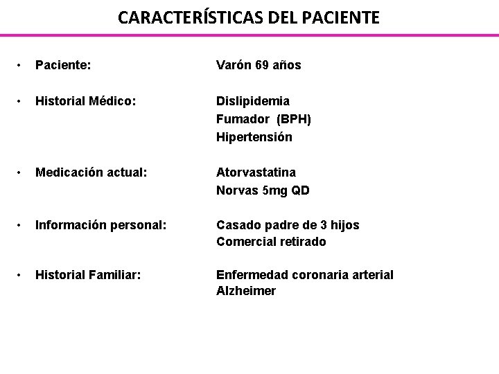 CARACTERÍSTICAS DEL PACIENTE • Paciente: Varón 69 años • Historial Médico: Dislipidemia Fumador (BPH)