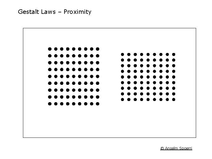 Gestalt Laws – Proximity © Anselm Spoerri 