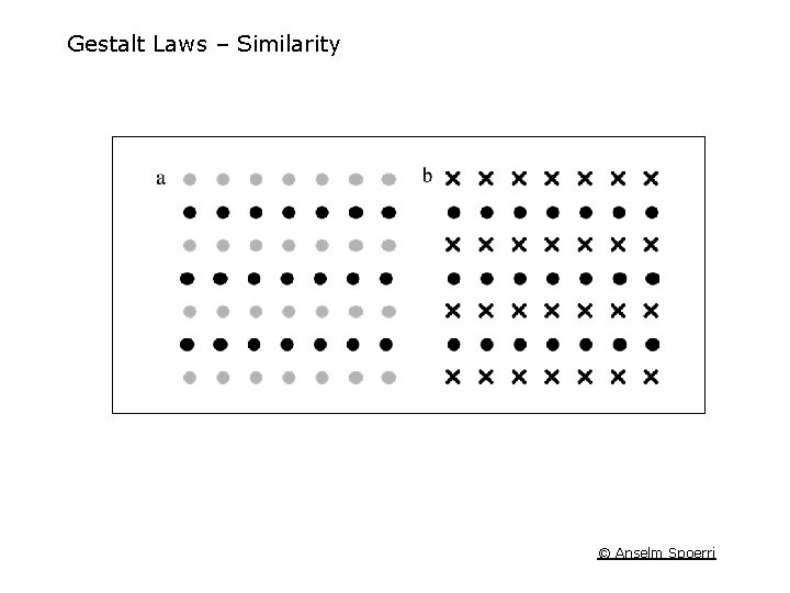 Gestalt Laws – Similarity © Anselm Spoerri 