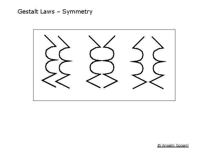 Gestalt Laws – Symmetry © Anselm Spoerri 