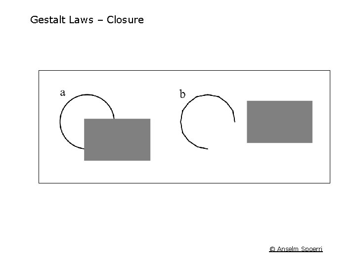 Gestalt Laws – Closure © Anselm Spoerri 