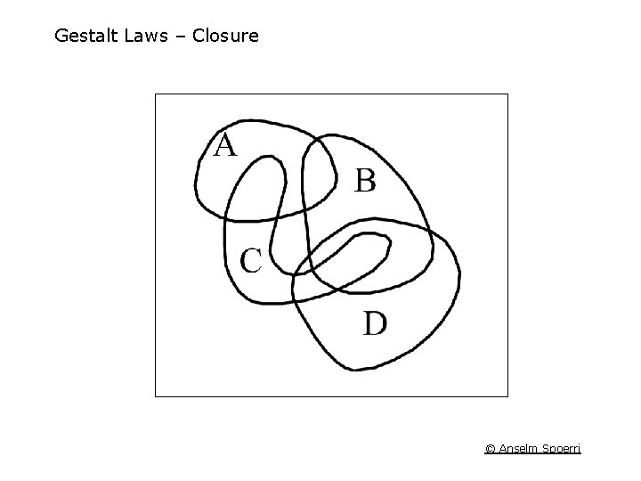 Gestalt Laws – Closure © Anselm Spoerri 