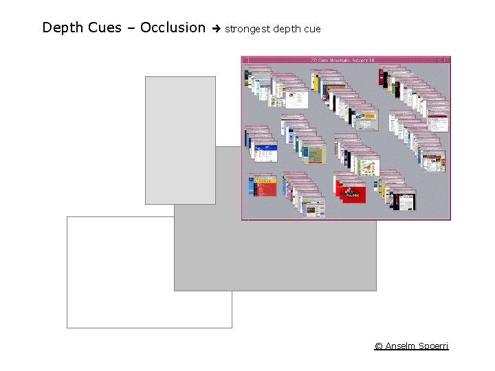 Depth Cues – Occlusion strongest depth cue © Anselm Spoerri 