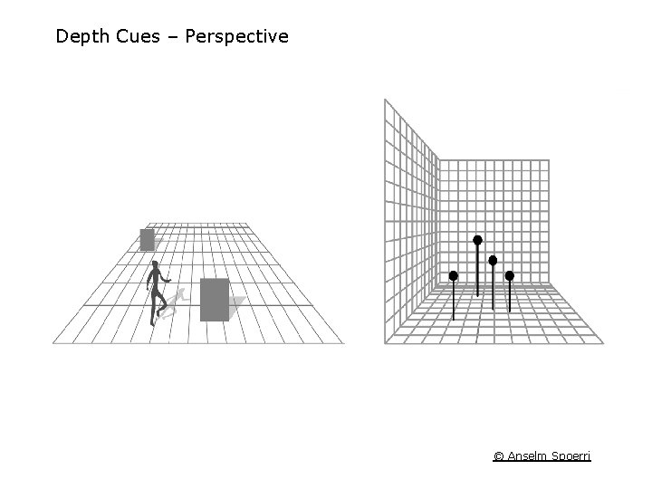 Depth Cues – Perspective © Anselm Spoerri 