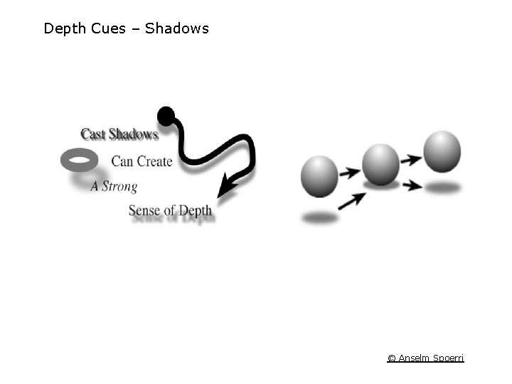 Depth Cues – Shadows © Anselm Spoerri 