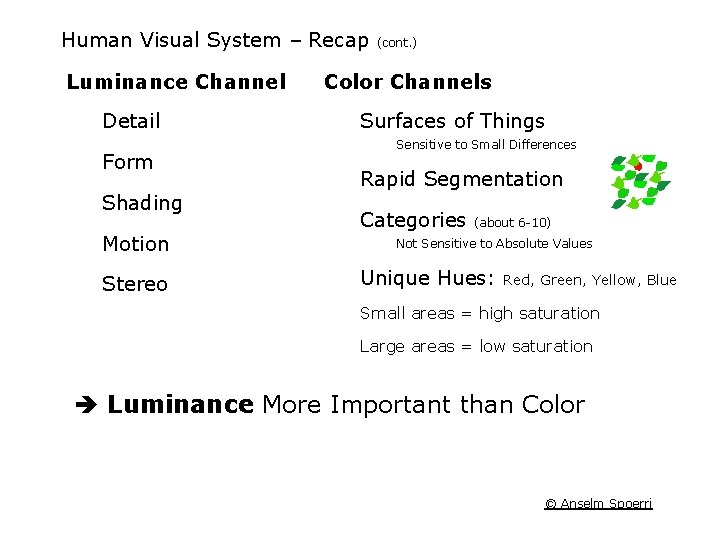 Human Visual System – Recap Luminance Channel Detail Form Shading Motion Stereo (cont. )