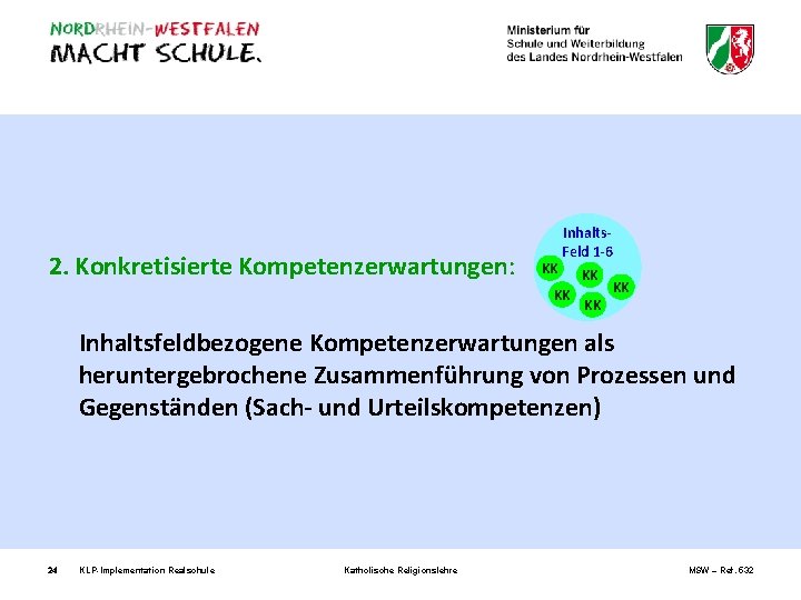 2. Konkretisierte Kompetenzerwartungen: KK Inhalts. Feld 1 -6 KK KK Inhaltsfeldbezogene Kompetenzerwartungen als heruntergebrochene