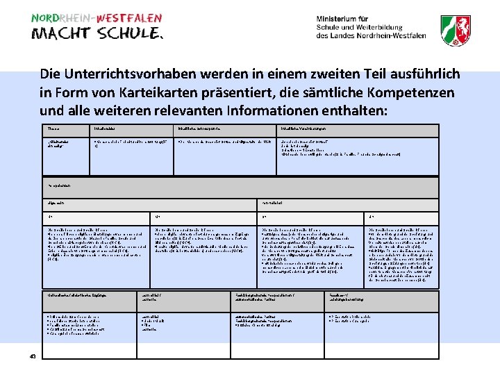 Die Unterrichtsvorhaben werden in einem zweiten Teil ausführlich in Form von Karteikarten präsentiert, die