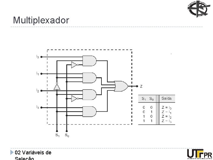 Multiplexador 02 Variáveis de 