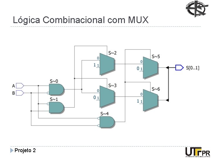 Lógica Combinacional com MUX Projeto 2 