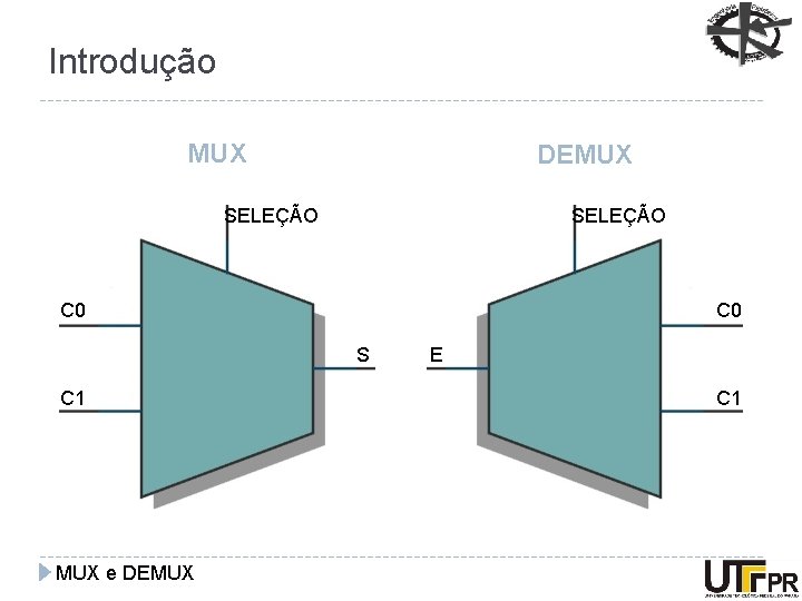 Introdução MUX DEMUX SELEÇÃO C 0 S C 1 MUX e DEMUX E C