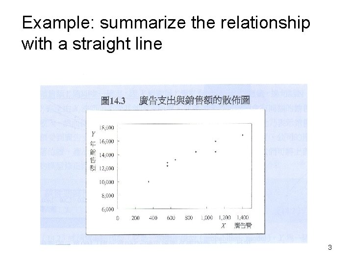 Example: summarize the relationship with a straight line 3 Example: summarize the relationship with a straight line 3