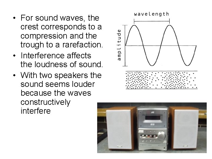  • For sound waves, the crest corresponds to a compression and the trough