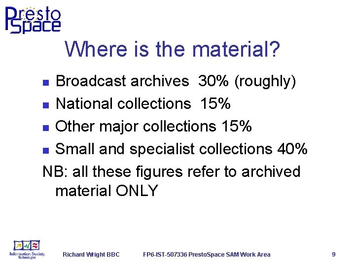 Where is the material? Broadcast archives 30% (roughly) n National collections 15% n Other