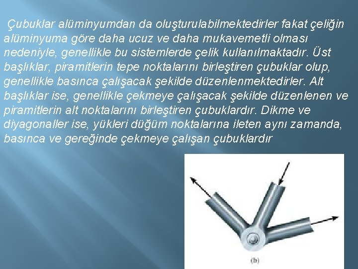  Çubuklar alüminyumdan da oluşturulabilmektedirler fakat çeliğin alüminyuma göre daha ucuz ve daha mukavemetli