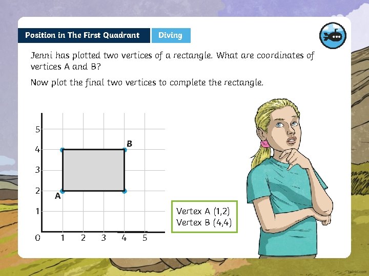 Position in The First Quadrant Diving Jenni has plotted two vertices of a rectangle.